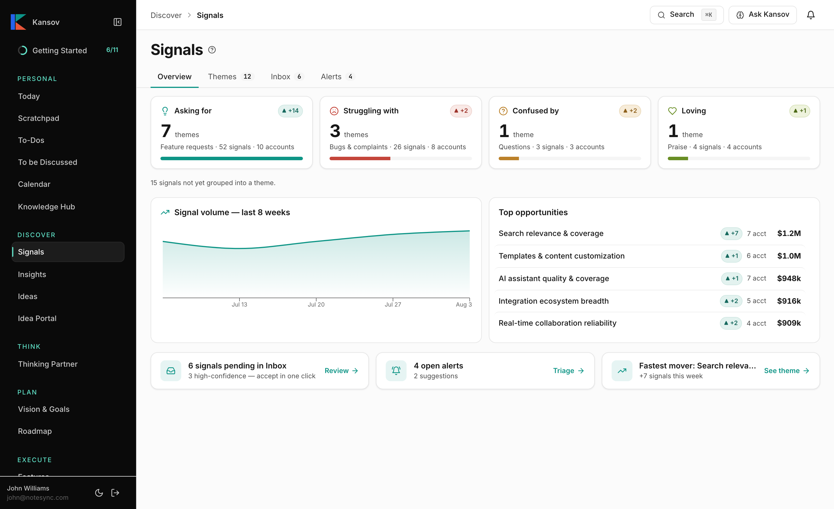 The Kansov Signals hub: intent shelves, signal volume trend and ARR-weighted top opportunities