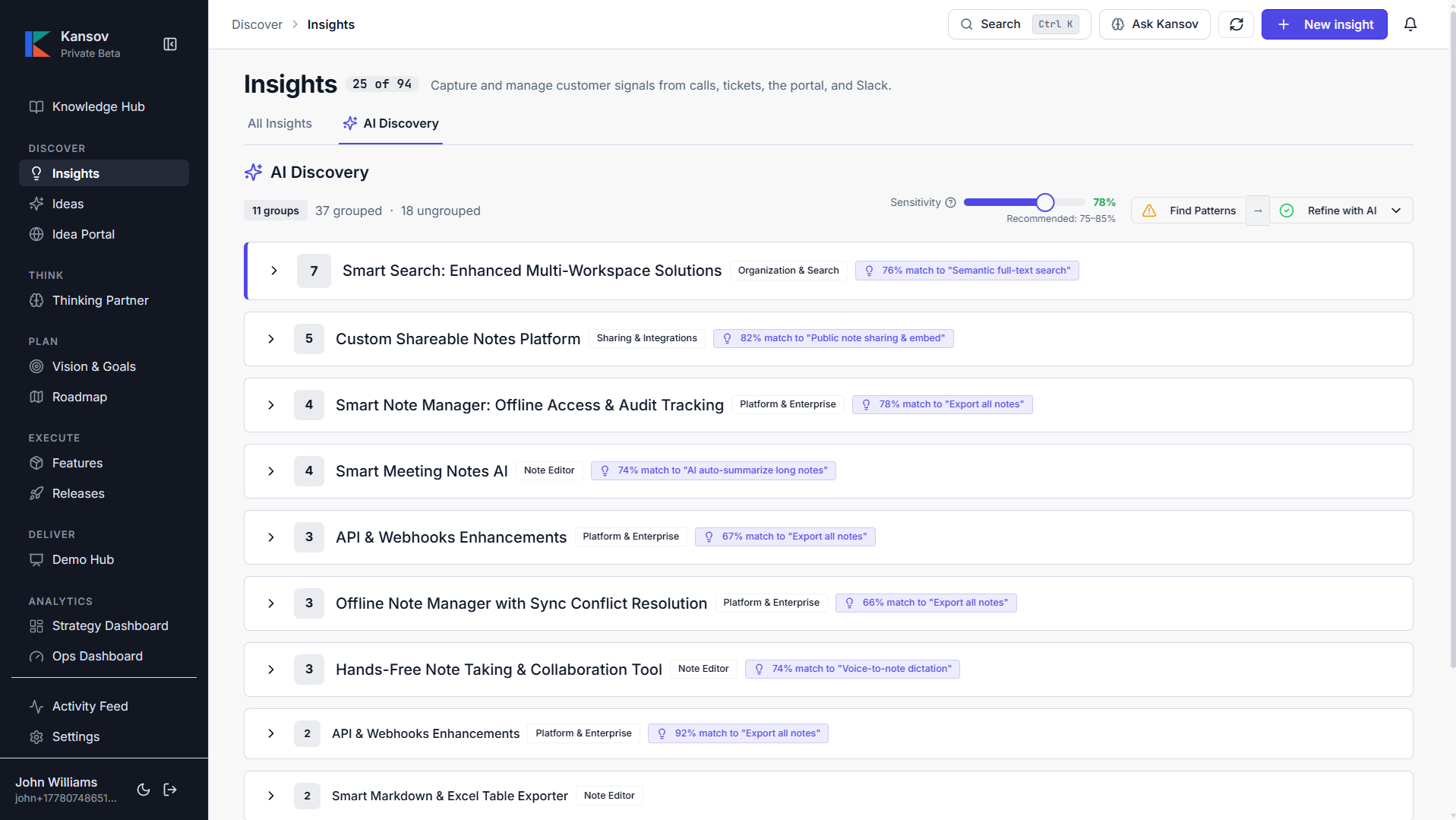 Kansov Insights — AI Discovery clusters customer signals